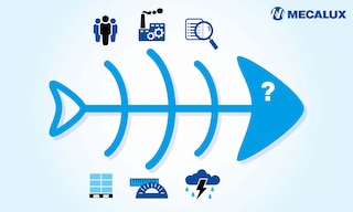 Il diagramma di Ishikawa e la sua applicazione nella logistica