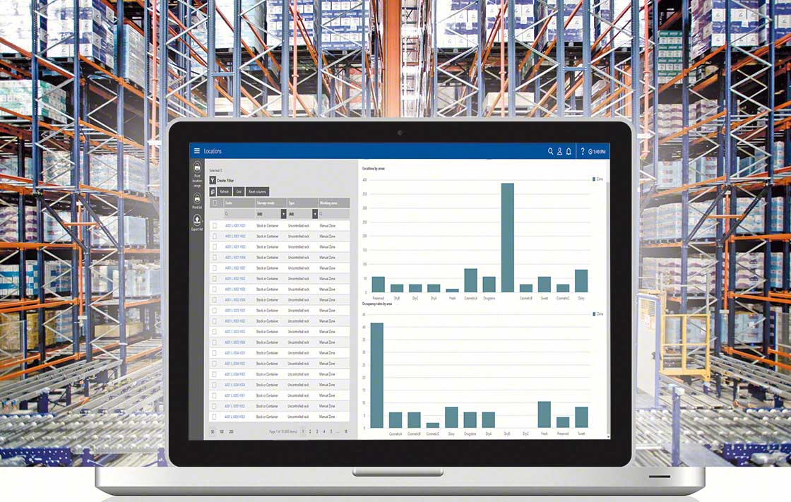 Analizzare i dati è fondamentale per prendere decisioni strategiche nell'ambito della logistica distributiva.