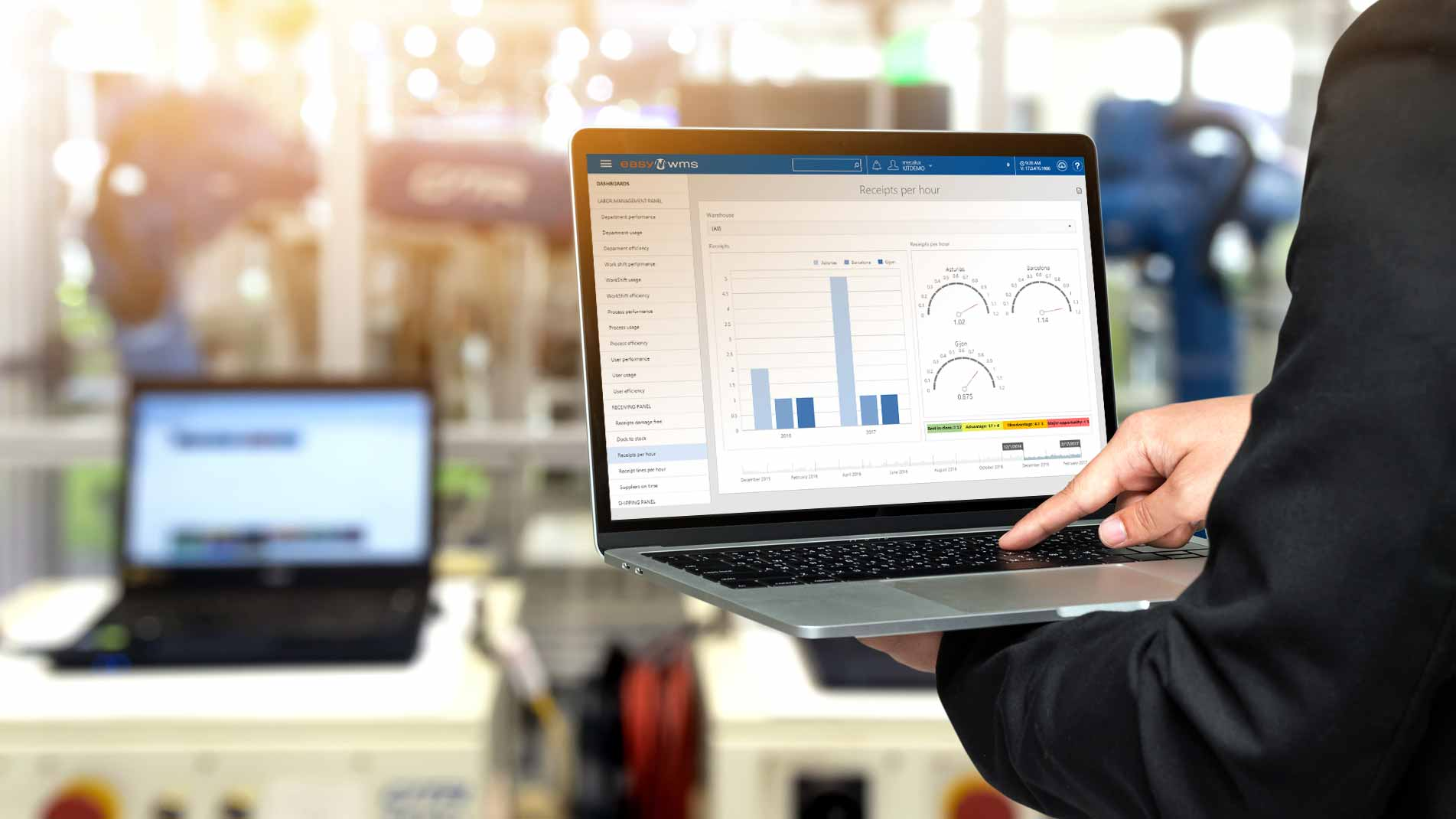 I Big Data nel magazzino e nella logistica I Big Data nel magazzino e nella logistica
