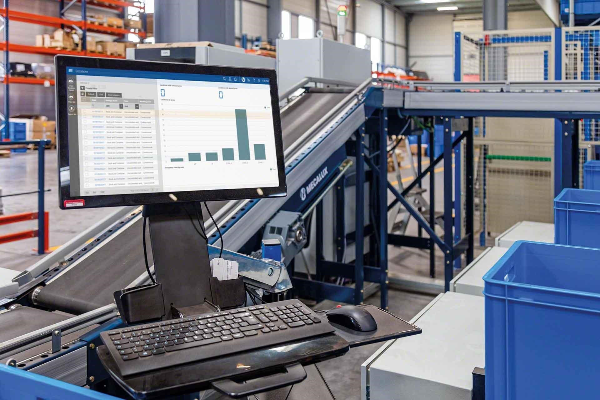 Un sistema ERP contiene la base dati a cui si collega il software WMS Un sistema ERP contiene la base dati a cui si collega il software WMS