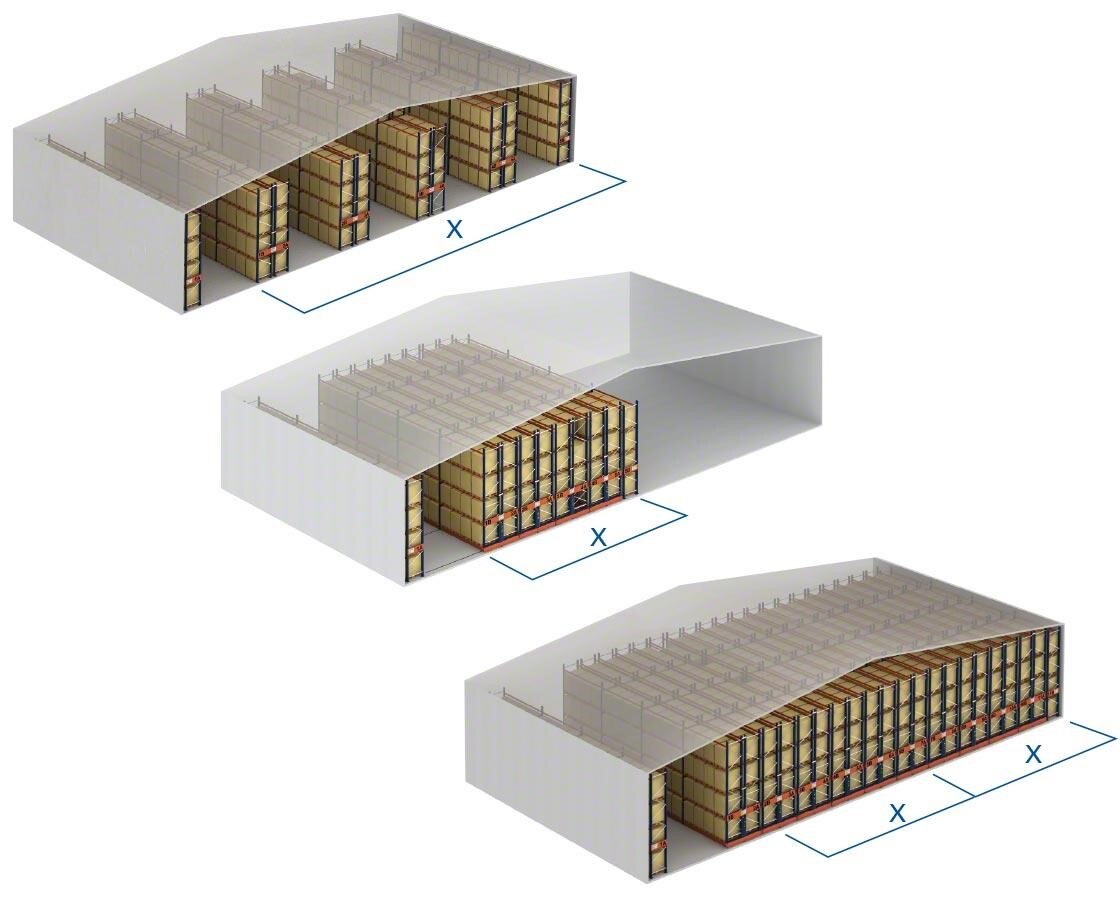 Differenza di capacità di stoccaggio fra scaffalature portapallet e scaffalature compattabili su basi mobili Differenza di capacità di stoccaggio fra scaffalature portapallet e scaffalature compattabili su basi mobili