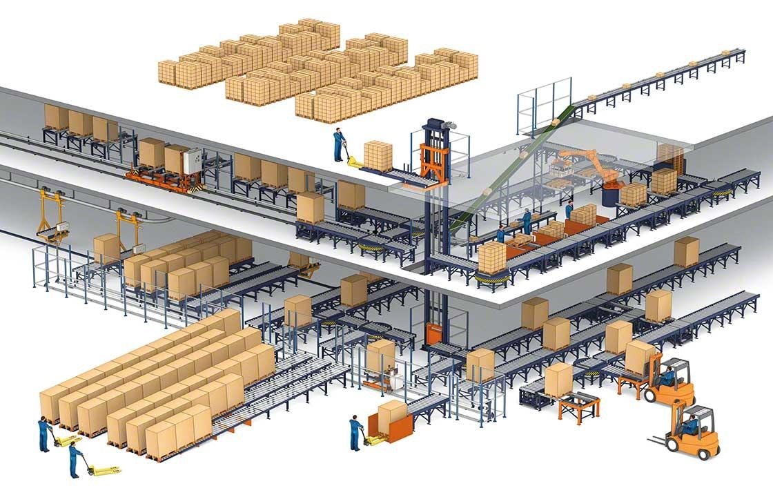 Funzionamento di un magazzino automatico con trasportatori industriali ed elevatori per pallet