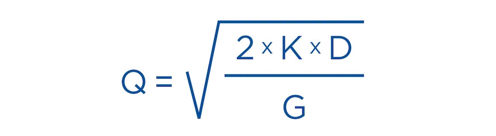 L’equazione del modello di Wilson consente di sapere quando e in che quantità realizzare un ordine L’equazione del modello di Wilson consente di sapere quando e in che quantità realizzare un ordine