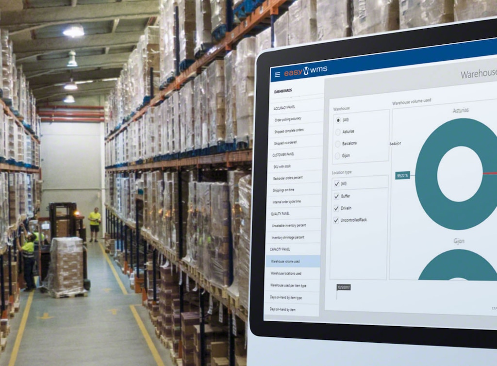 Un software su cloud consente di ridurre notevolmente i tempi di implementazione del WMS