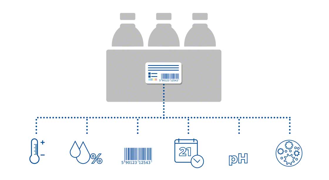 Gli imballaggi intelligenti forniscono informazioni relative a umidità, pH o presenza microbica negli alimenti
