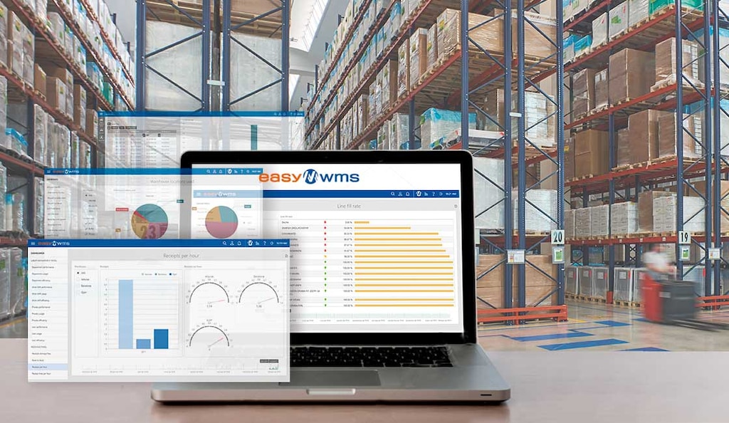 Il modulo Supply Chain Business Intelligence di Easy WMS aiuta ad anticipare le interruzioni nella supply chain