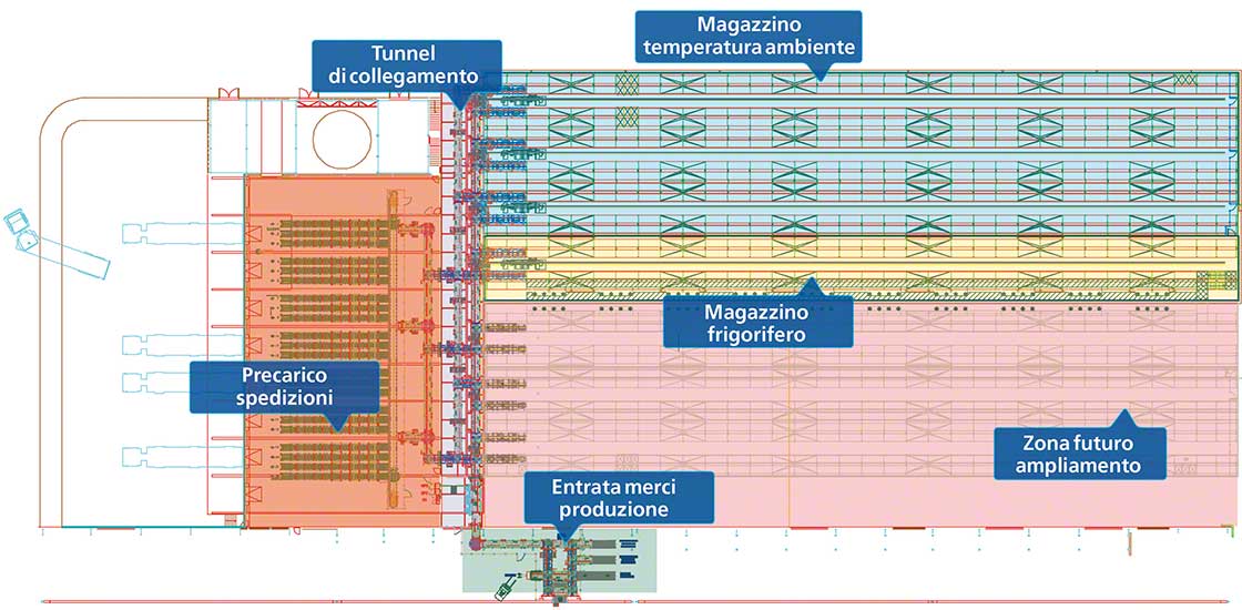 Layout del magazzino di Dafsa