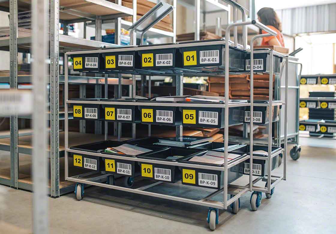 L’implementazione di un WMS di magazzino rende più efficace il pick to cart L’implementazione di un WMS di magazzino rende più efficace il pick to cart