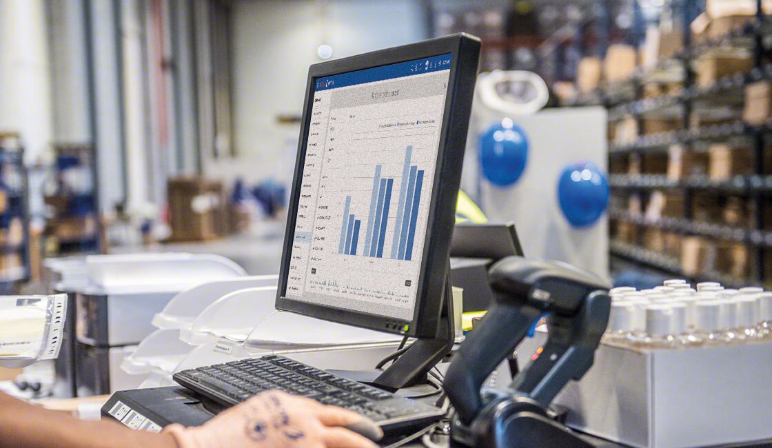 Il modulo Labor Management System permette di monitorizzare le performance delle attività nel magazzino