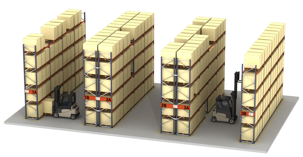 Mecalux consolida la sua collaborazione con Eurocash Group in Polonia