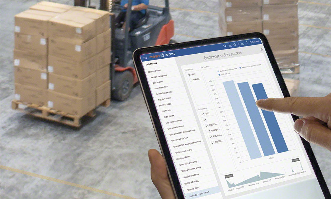 Insieme a un WMS, il sistema RFID permette il controllo dello stock in tempo reale