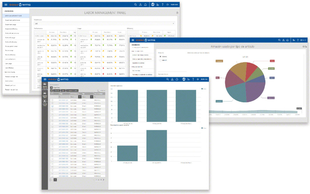 Sodick modernizzerà il magazzino di macchine per elettroerosione in Illinois (Stati Uniti)