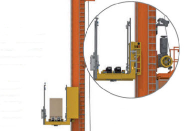 Automazione per gestire la vernice per automobili di Bollig & Kemper