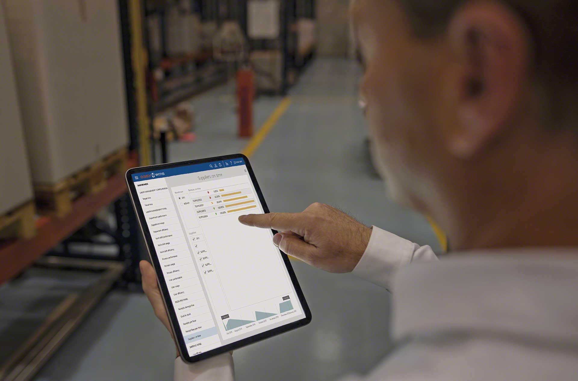 Il modulo Supply Chain Business Intelligence di Easy WMS permette l’identificazione di future inefficienze nella supply chain.