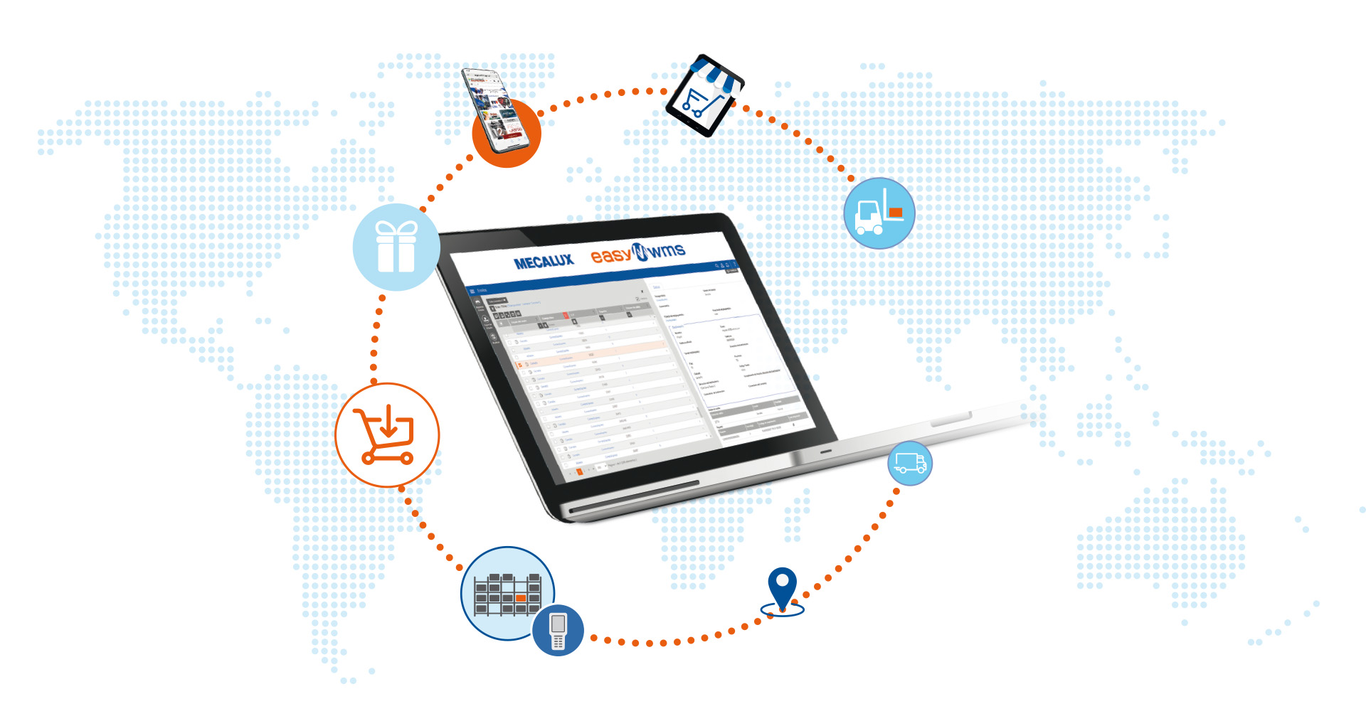 Il miglior software per un magazzino ‘e-commerce’