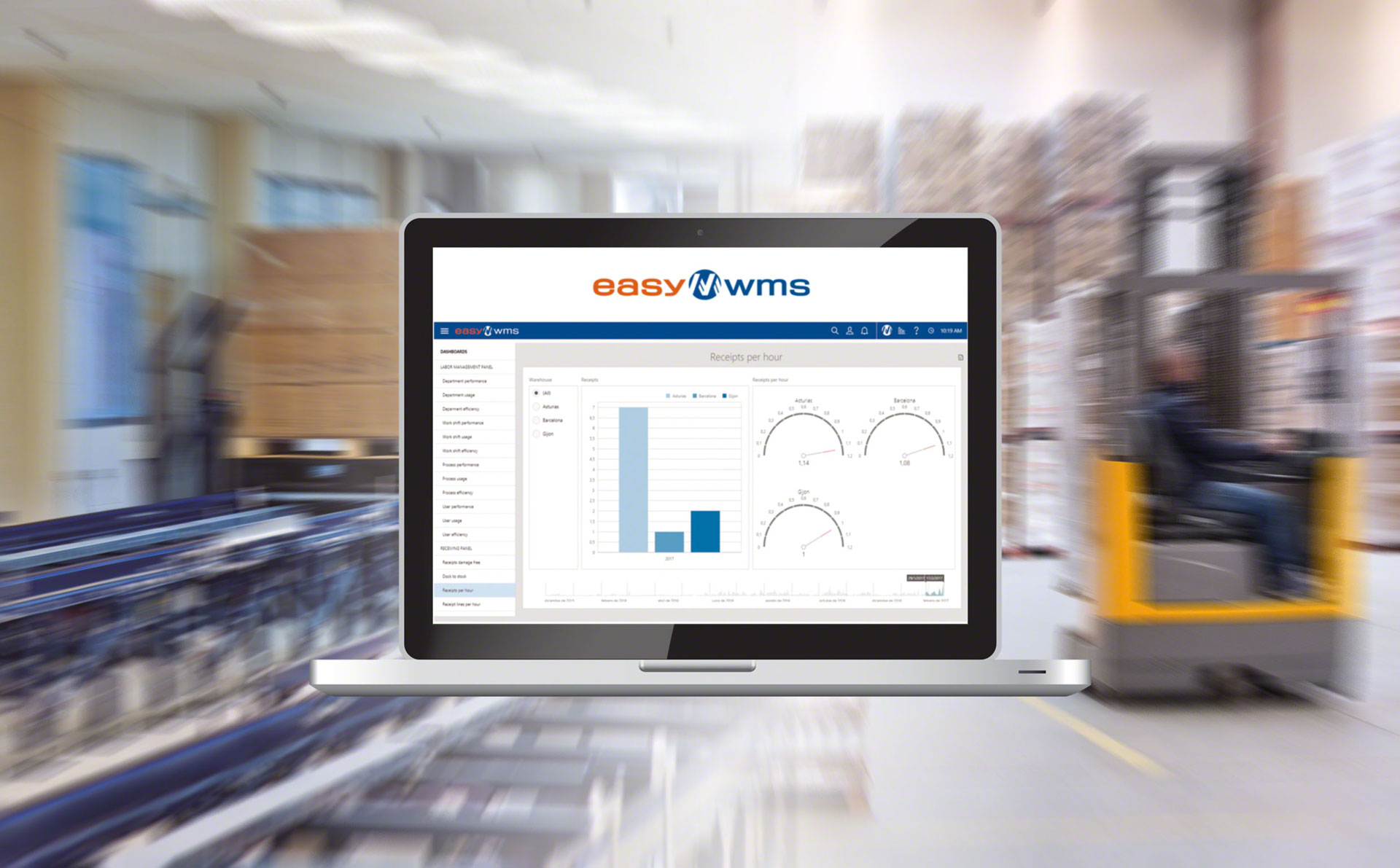 Software di gestione inventario: lo strumento per mantenere lo stock sotto controllo Software di gestione inventario: lo strumento per mantenere lo stock sotto controllo