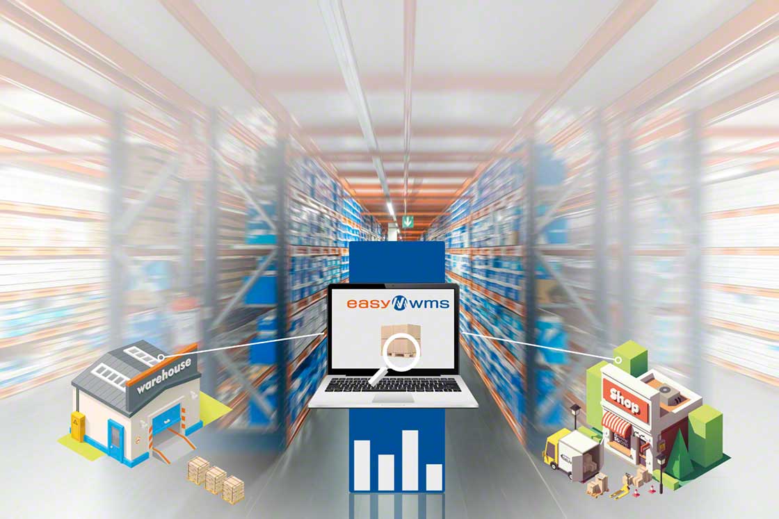 Il modulo Marketplaces & Ecommerce Platforms Integration di Mecalux è lo strumento ideale per sincronizzare lo stock del magazzino con quello del negozio online