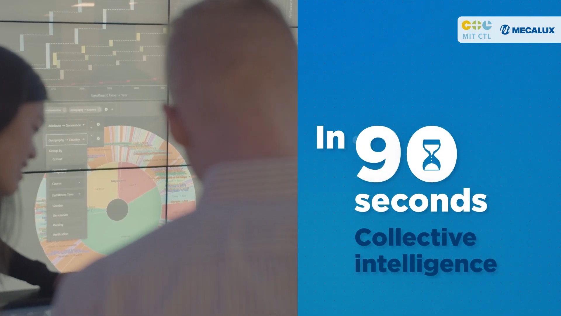 Cos’è l’intelligenza collettiva? (in 90 secondi)