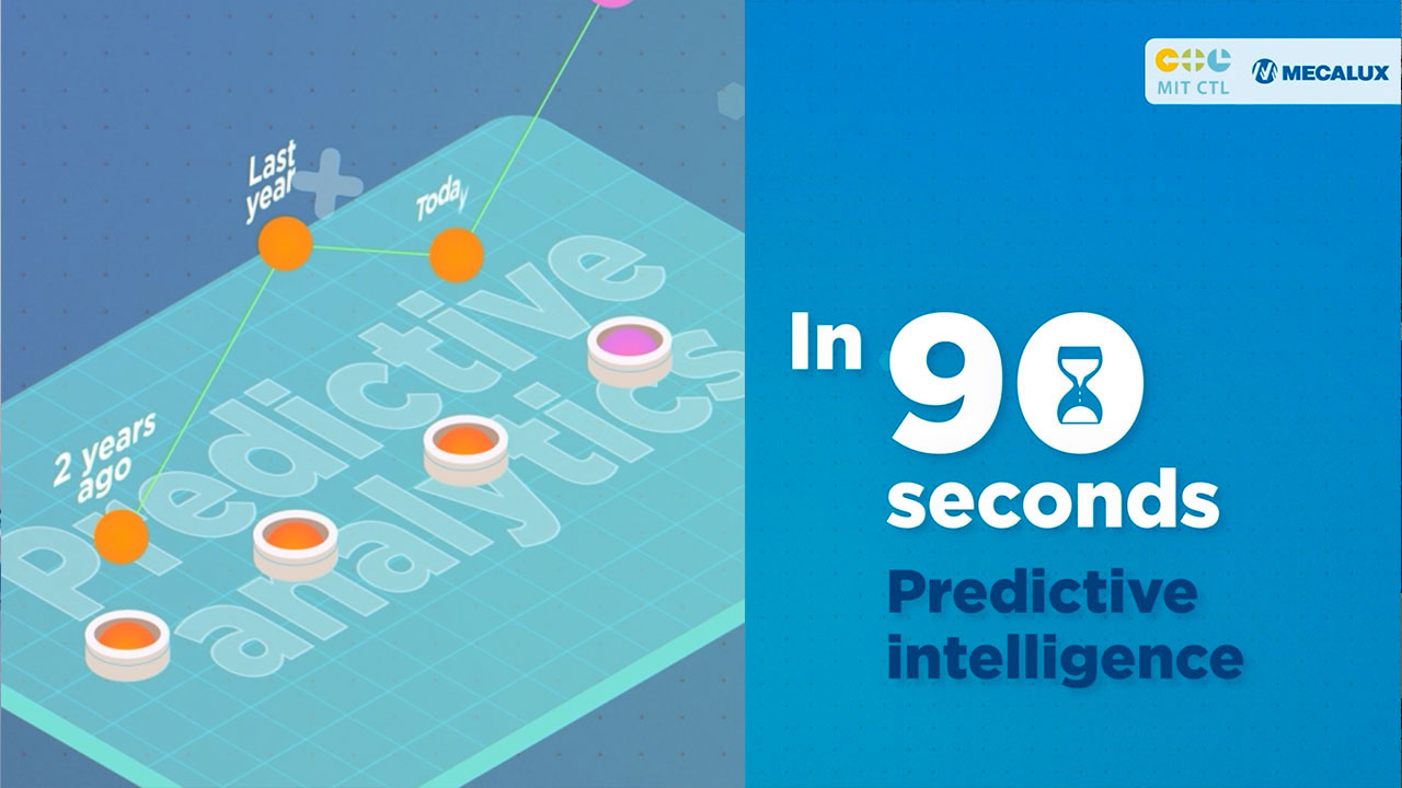 Cos’è l’intelligenza predittiva? (in 90 secondi)