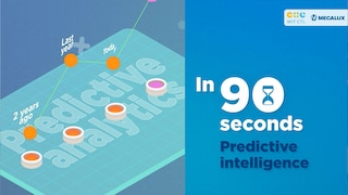 Cos’è l’intelligenza predittiva? (in 90 secondi)