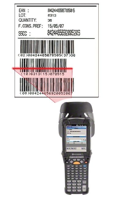 Esempio di un'etichetta con codice a barre EAN-128 con cui si identifica il prodotto.