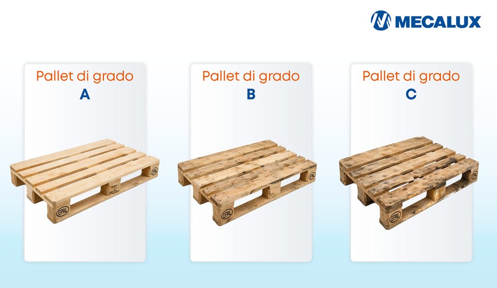 Le caratteristiche di ogni grado di pallet riciclato ne indicano qualità, resistenza e impiego logistico