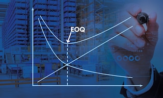 EOQ (Economic Order Quantity) è un metodo che determina la quantità ottimale di prodotti da ordinare