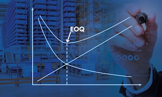 Lotto economico di acquisto (EOQ): calcolo e uso