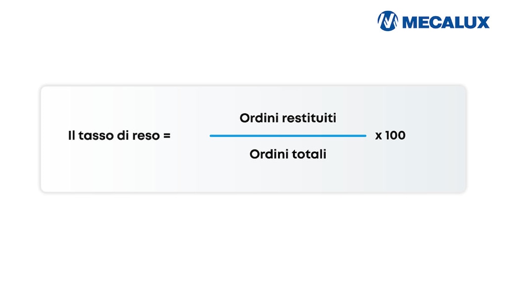 Il tasso di reso rappresenta un indicatore della soddisfazione del cliente, della qualità dei prodotti e dell’efficienza operativa