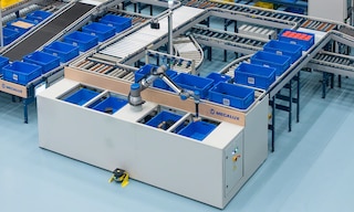 Il termine goods-to-robot si riferisce all’automatizzazione della preparazione degli ordini con l’uso di robot