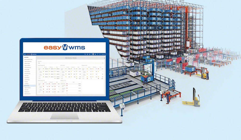 Mecalux è stata inserita nel Gartner Magic Quadrant for Warehouse Management Systems