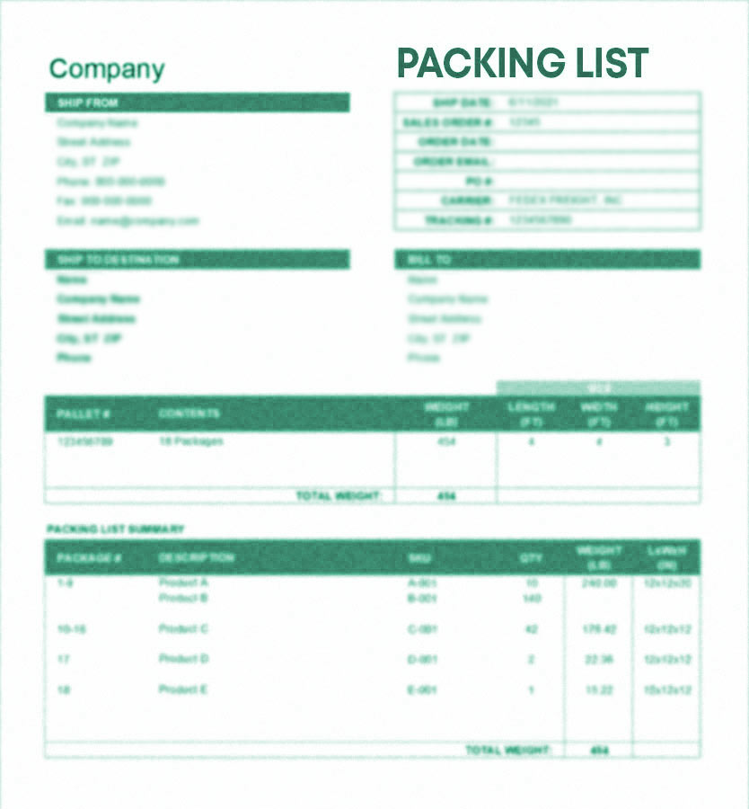 Una packing list include i tipi di prodotti, la loro quantità, volume, dimensioni e imballaggio