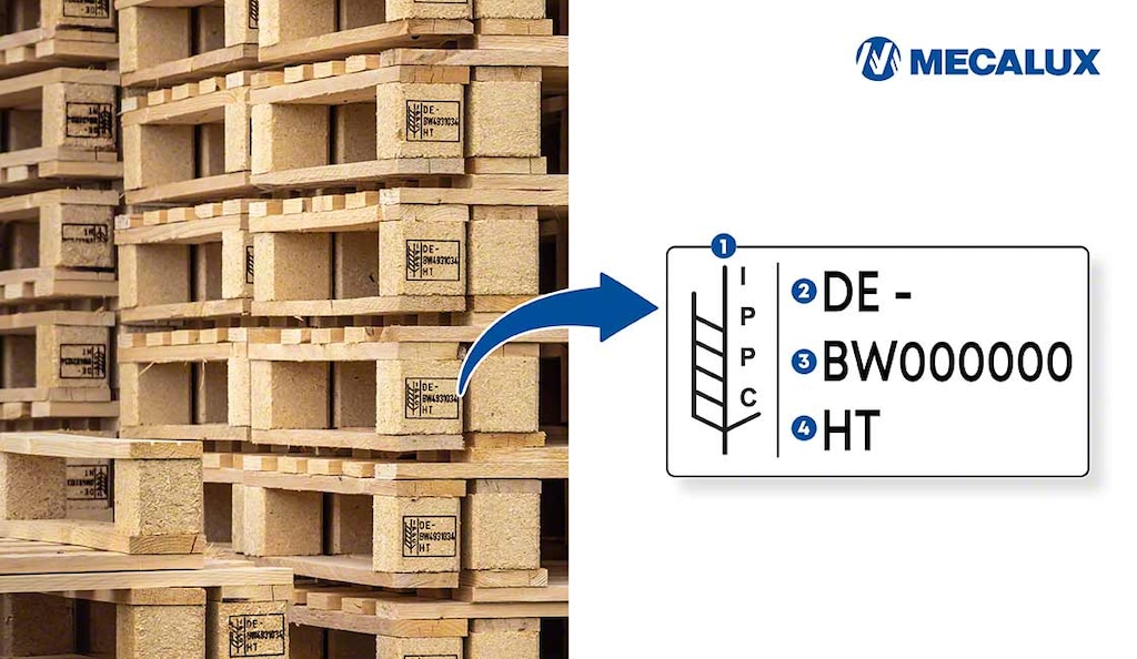 Codice di identificazione di un pallet: 1) Logo IPPC; 2) Codice del Paese; 3) Numero di registrazione unico; 4) Codice di trattamento