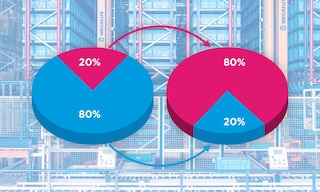 Il principio di Pareto, noto anche come legge 80/20, è un principio secondo cui l'80% degli effetti deriva dal 20% delle cause Il principio di Pareto, noto anche come legge 80/20, è un principio secondo cui l'80% degli effetti deriva dal 20% delle cause