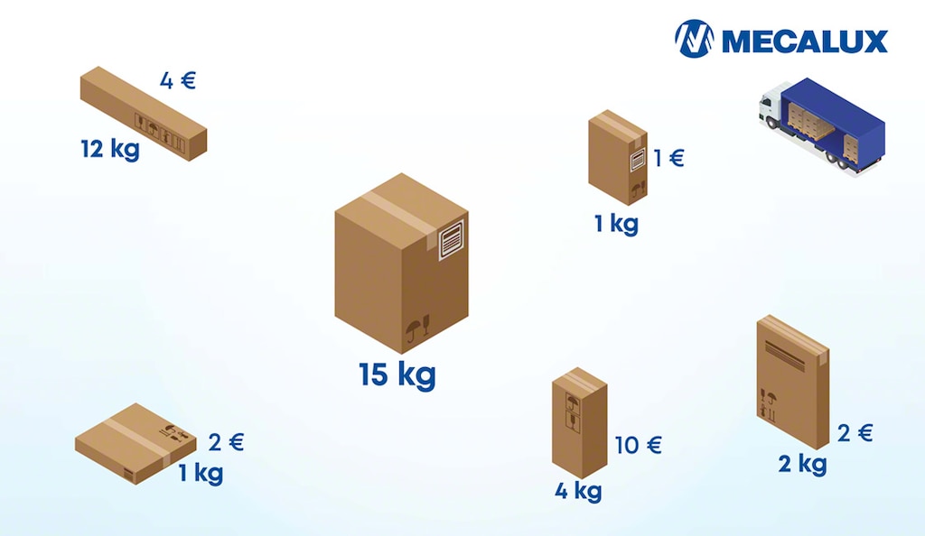 Il problema dello zaino non può essere risolto con una soluzione algoritmica efficiente