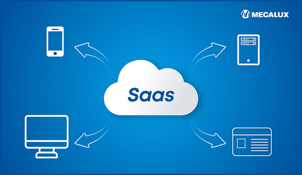 L'integrazione SaaS consente l'accesso all'applicazione da diversi dispositivi collegati a Internet