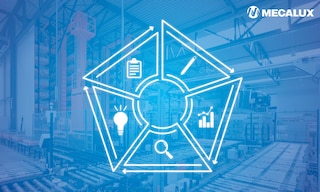 Six Sigma è una metodologia usata dalle aziende che puntano all'eccellenza operativa