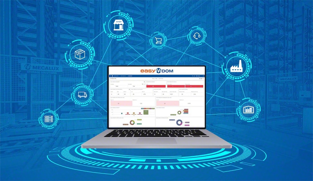 Easy DOM di Mecalux ottimizza la pianificazione delle strategie di distribuzione nella logistica