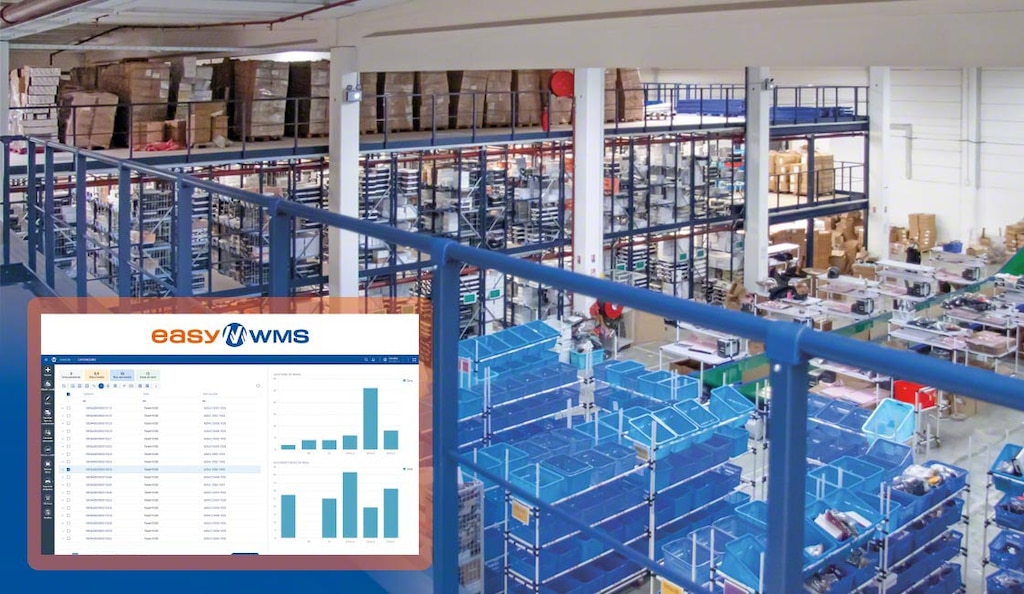 Stand-Privé.com utilizza Easy WMS come sistema di tracciamento degli ordini