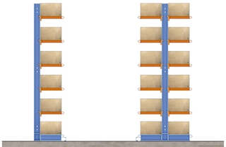 In base alla quantità di lati abilitato allo stoccaggio, il cantilever può essere monofronte o bifronte