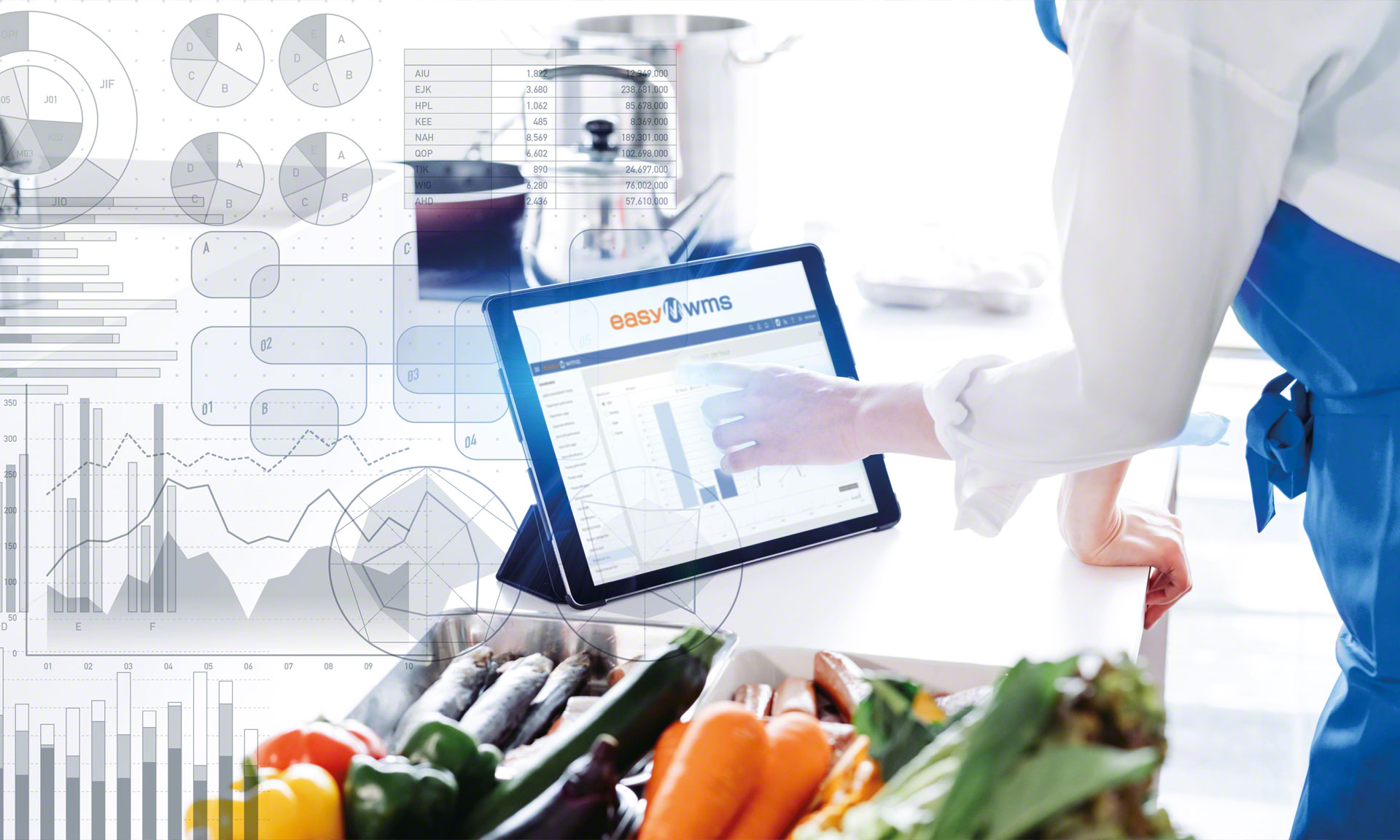 Clinical Nutrition, leader in nutrizione e integrazione, digitalizza la sua gestione logistica Clinical Nutrition, leader in nutrizione e integrazione, digitalizza la sua gestione logistica