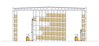 Le scaffalature ad accumulo sfruttano al massimo la superficie