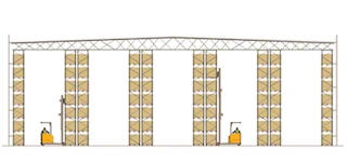 Le scaffalature portapallet consentono un accesso diretto a ogni pallet