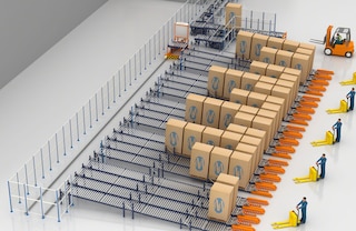 La movimentazione di pallet può alimentare un’area di canali a gravità tramite l’implementazione di una navetta