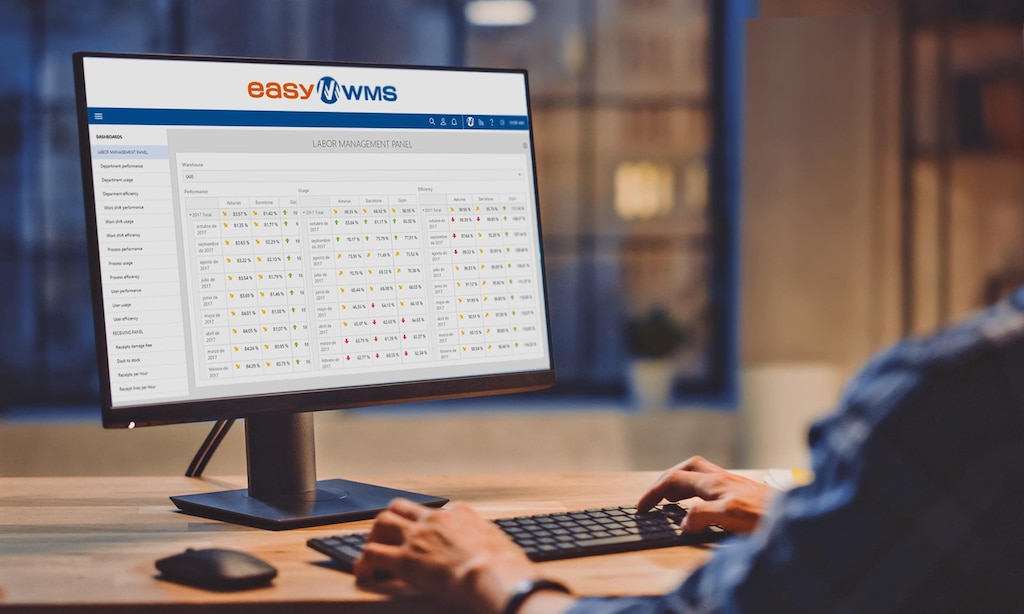 Il grossista di articoli per la pulizia e la ristorazione WAKE UK installerà Easy WMS di Mecalux