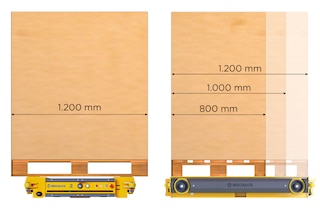 Esistono tre tipi di carrelli che si adattano a pallet di tre profondità differenti: 800, 1.000 e 1.200 mm