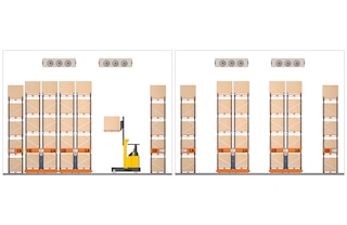 Le scaffalature Movirack permettono l’apertura di uno o più corridoi di accesso in base all’attività da svolgere