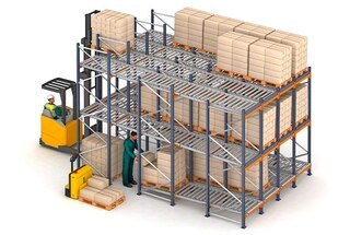 Le scaffalature a gravità possono essere configurate per la preparazione di ordini su pallet