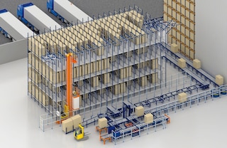 I sistemi di stoccaggio a gravità possono essere utilizzati con soluzioni automatiche come trasportatori o trasloelevatori per pallet