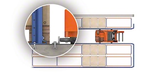 Sistema di guida per scaffale per pallet